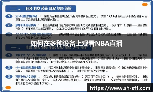 如何在多种设备上观看NBA直播